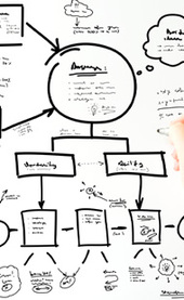 Jeger Dry-erase Whiteboard texture